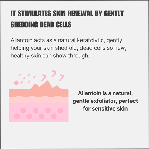 Allantoin