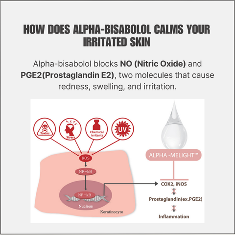 Natural Alpha-Bisabolol