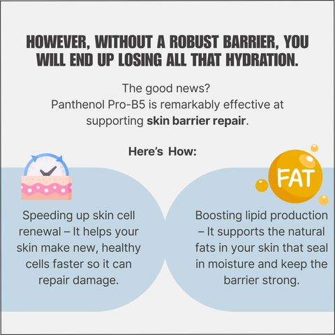 Panthenol Pro-B5