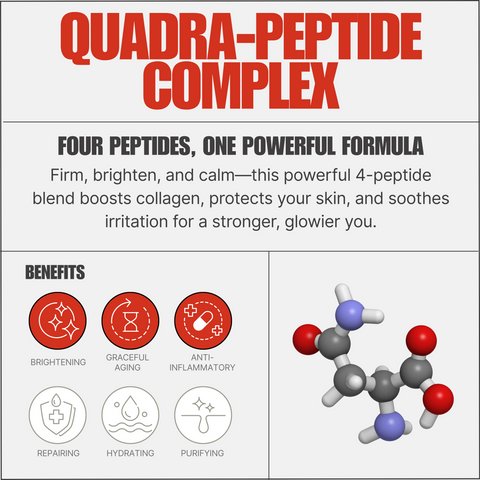 Quadra-Peptide Complex