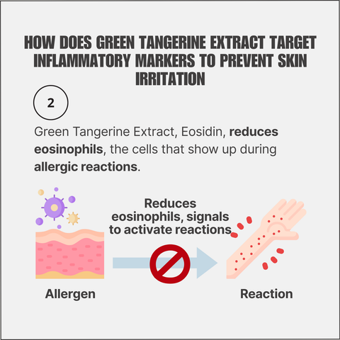 Jeju Green Tangerine Extract, Eosidin®