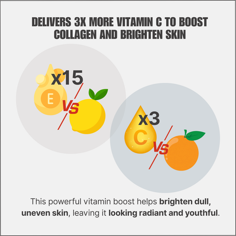 Vitamin Tree Oil